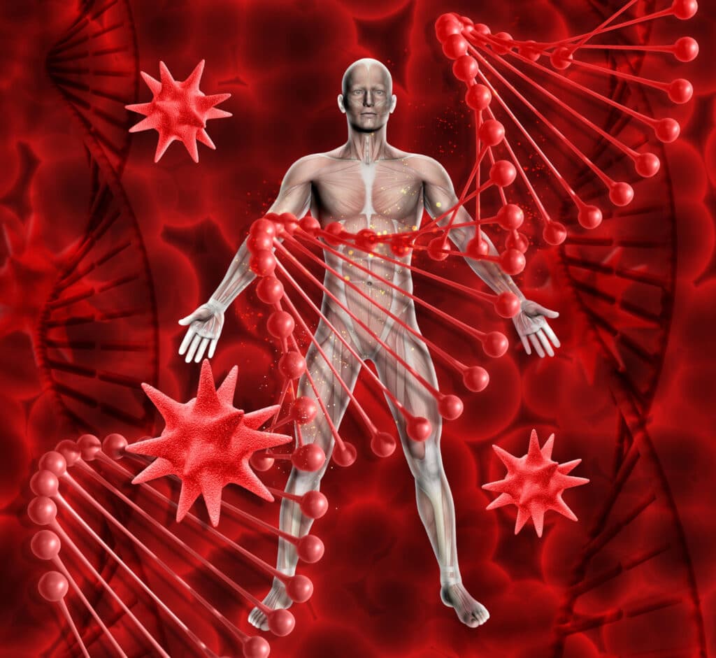 Milford Connective Tissue Disease